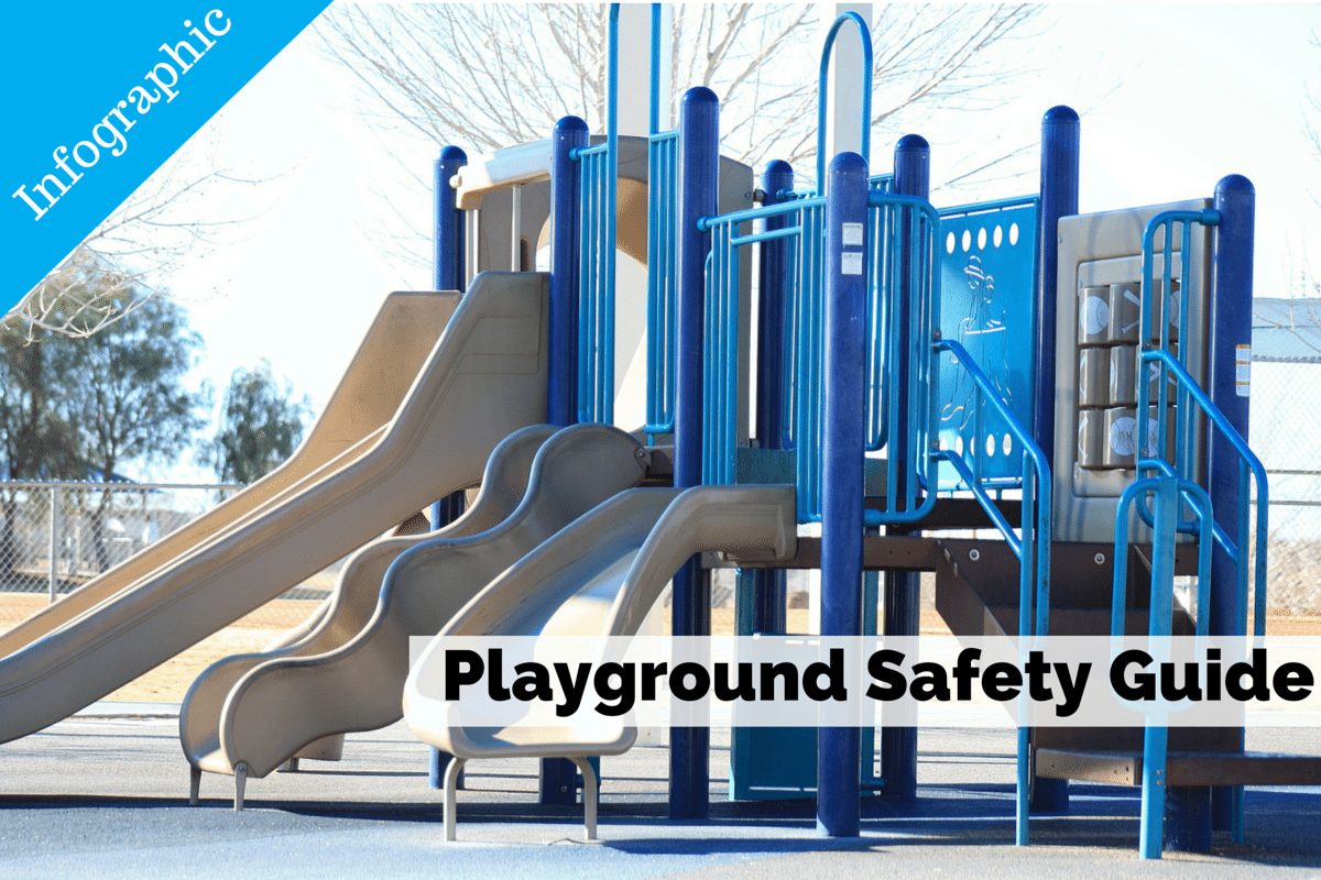 Playground Safety Charts